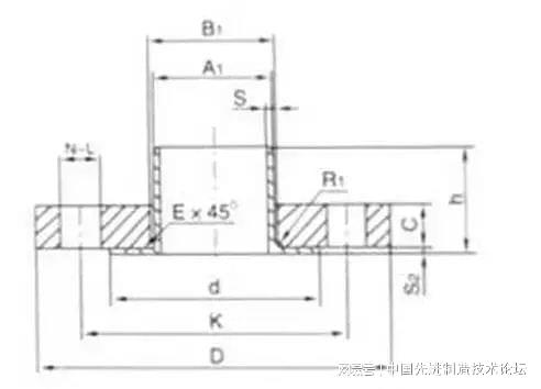 beat365官方最新版一口气列举了12种法兰你平时设计用到哪几种？(图6)