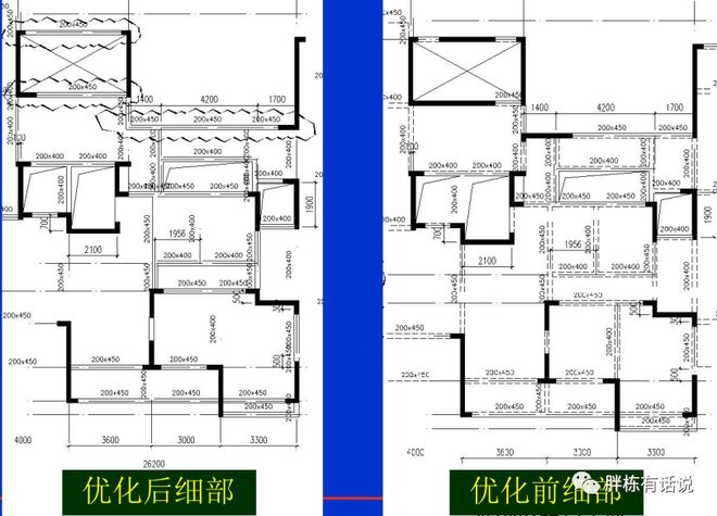 beat365地产建安成本构成太意外了(图4)