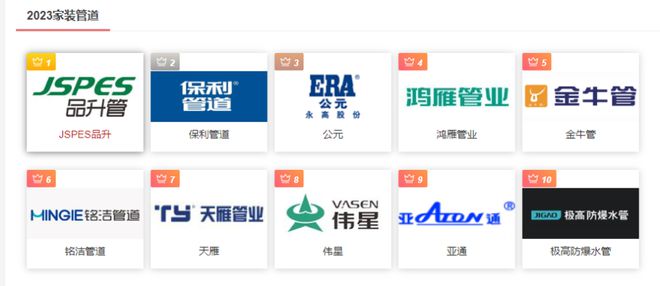 beat365“铭洁管道”荣获2023家装管道十大品牌成为管道行业标杆企业(图2)