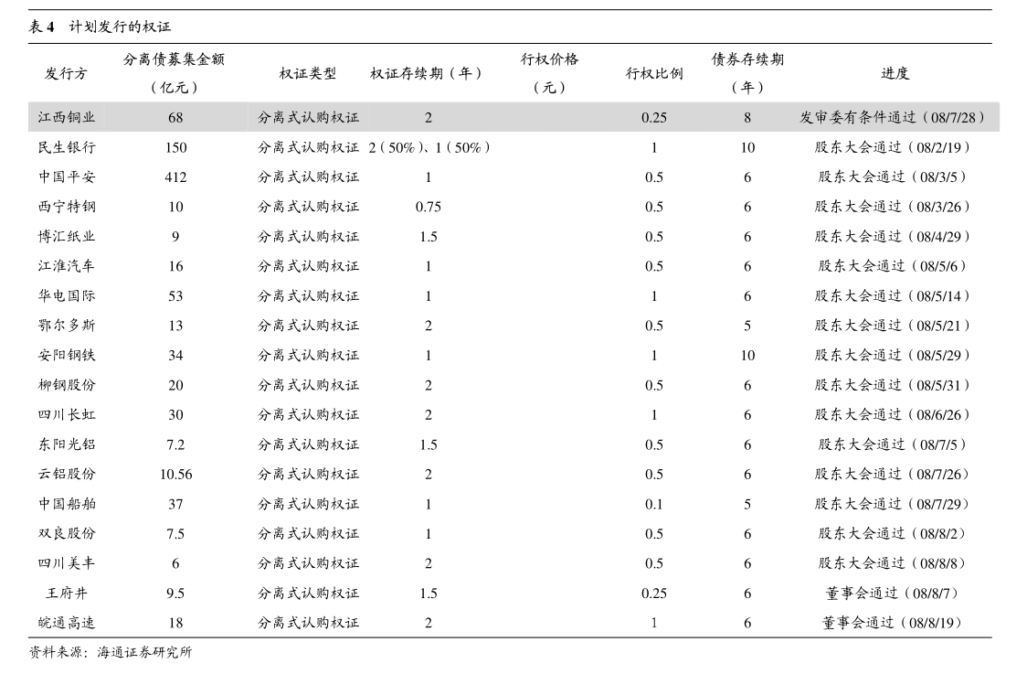 beat365中财期货-PVC周报：供应持续高位下游假期偏长V或震荡偏弱