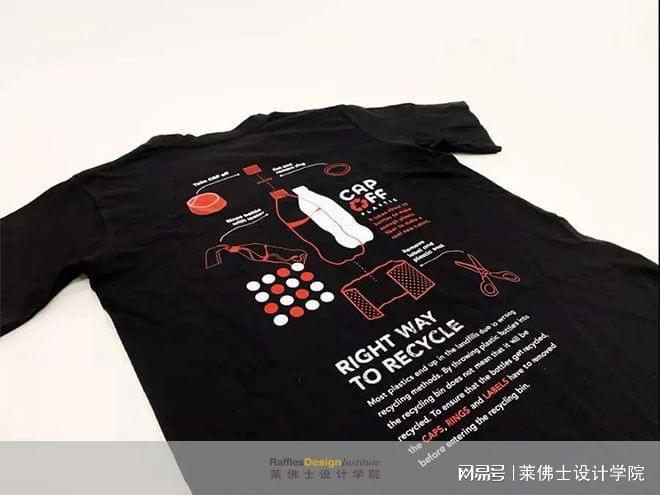 beat365官方最新版学生作品 Indigo Design Awards获奖作(图4)
