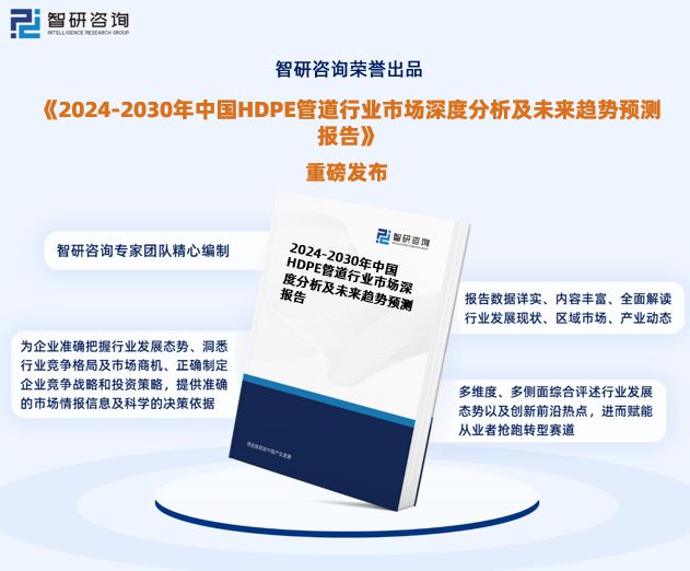 beat365官方最新版中国HDPE管道行业市场运行动态及投资潜力分析报告（20(图1)