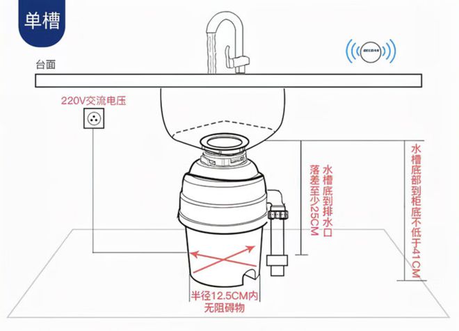 beat365官方最新版聚值自动化的厨余垃圾处理贝克巴斯来帮你实现(图4)