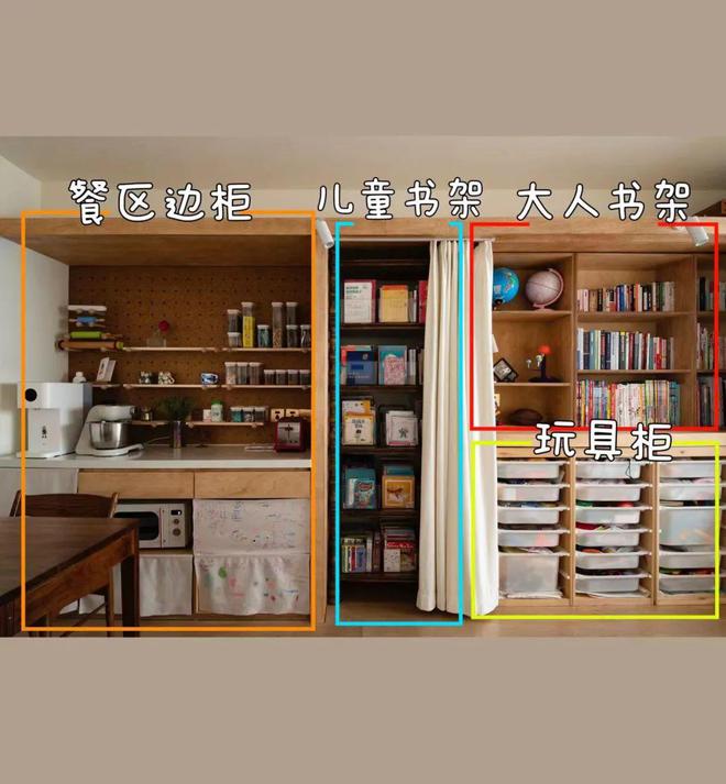 beat365官方最新版58㎡学区房改造培养娃的自理能力这装修费花得值！(图7)
