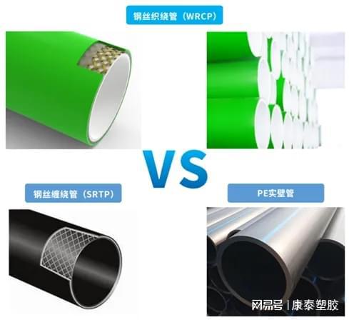 beat365官方最新版康泰给水用钢丝织绕增强聚乙烯复合管WRCP型什么来头？(图5)