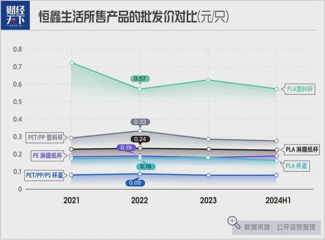 beat365合肥技校老师卖杯子一年赚2亿(图2)