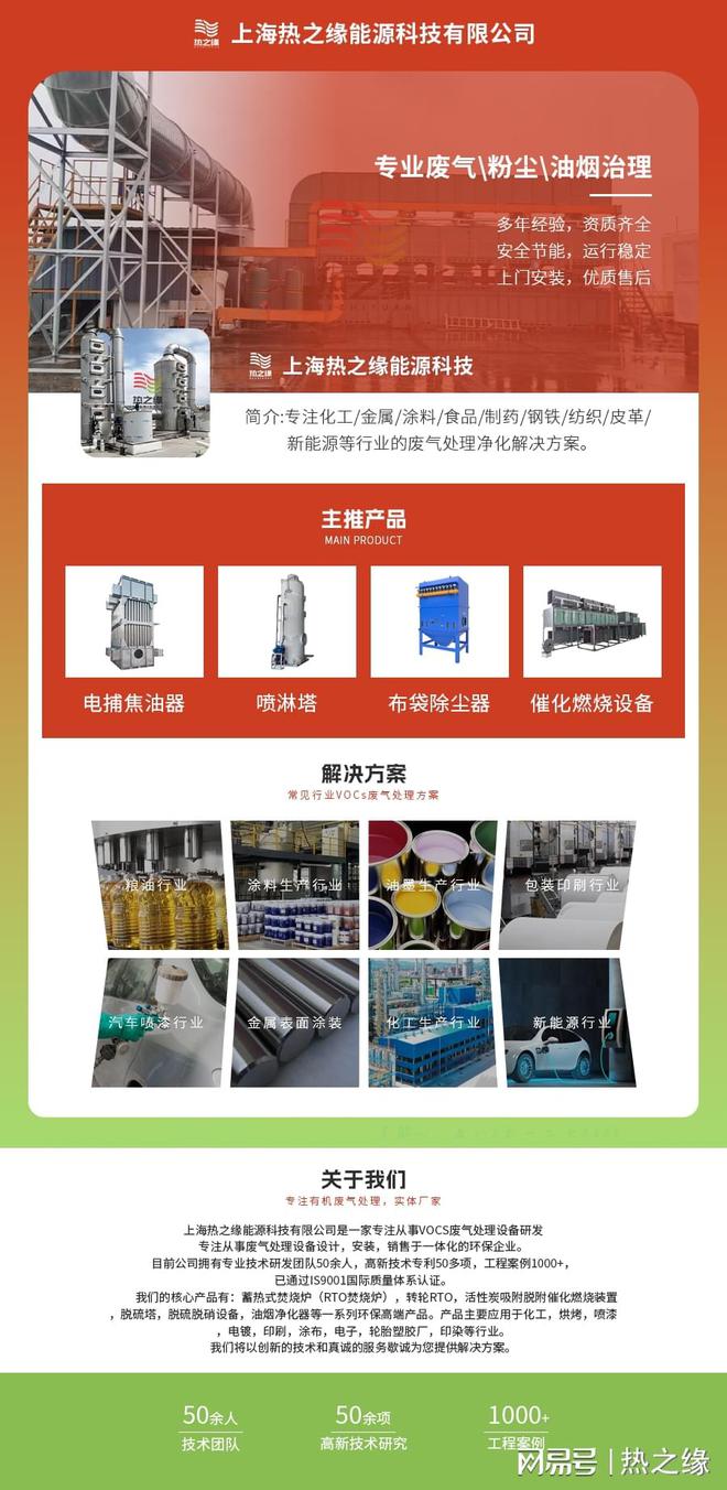 beat365pp塑料废气处理设备PP塑料挤出薄膜厂废气应用