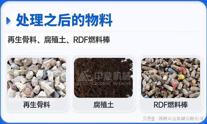beat365塑料垃圾处理设备装修垃圾包括哪些(图2)