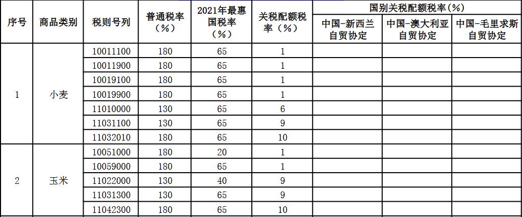 beat365官方最新版出口级主含量99%磷酸二氢钾厂家直销