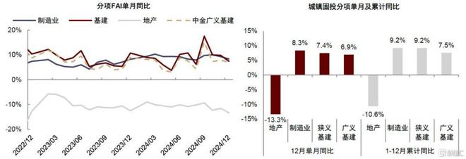 beat365官方最新版中国资产迎来“甜蜜时刻”中国联塑(2128HK)受益基建