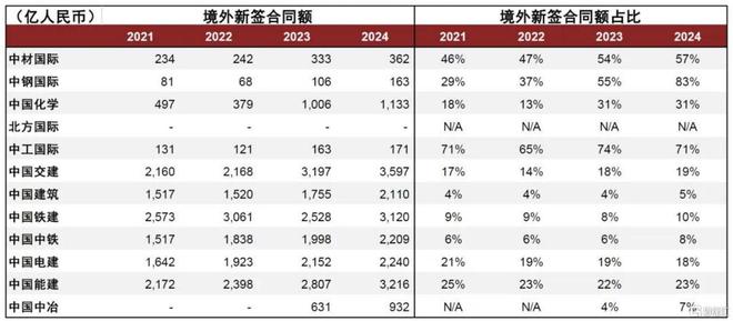 beat365官方最新版中国资产迎来“甜蜜时刻”中国联塑(2128HK)受益基建(图2)