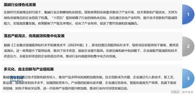 beat365官方最新版氯碱行业全景剖析：现状、趋势与挑战