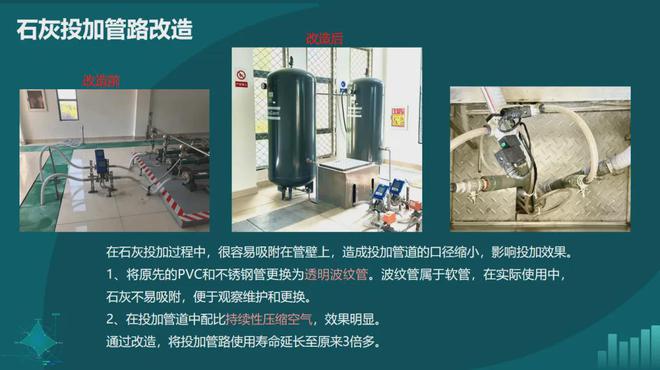 beat365官方最新版专家观点 金华水司：水厂药剂智能化投加的探索与应用(图7)