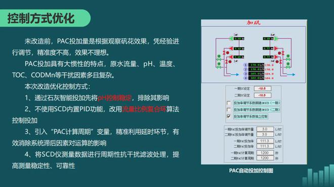 beat365官方最新版专家观点 金华水司：水厂药剂智能化投加的探索与应用(图18)