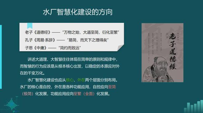 beat365官方最新版专家观点 金华水司：水厂药剂智能化投加的探索与应用(图23)