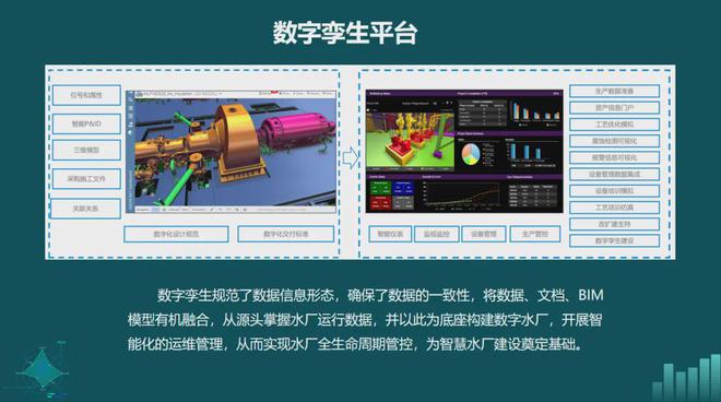 beat365官方最新版专家观点 金华水司：水厂药剂智能化投加的探索与应用(图27)