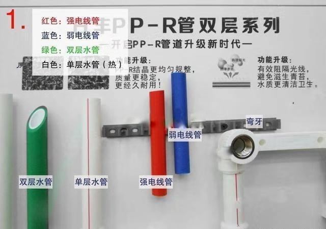 beat365官方最新版30年老师傅呕心总结：11条水电改造必须注意的细节！值得(图2)