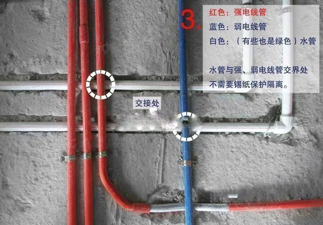 beat365官方最新版30年老师傅呕心总结：11条水电改造必须注意的细节！值得(图4)