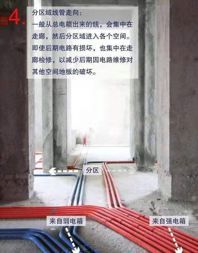 beat365官方最新版30年老师傅呕心总结：11条水电改造必须注意的细节！值得(图5)