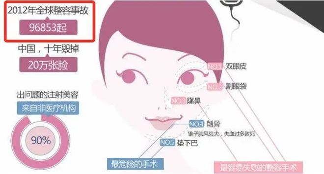 beat365那些把50cm仙女管塞入体内的女孩是自虐上瘾吗？