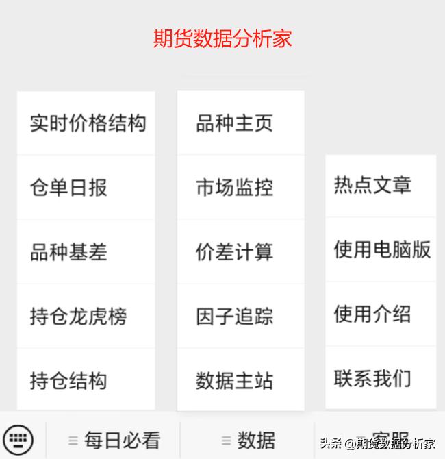 beat365螺纹钢2025年分析展望(图5)