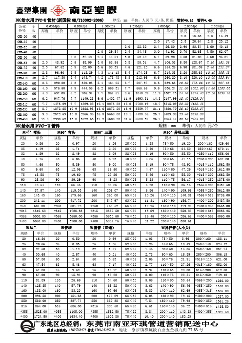 beat365官方最新版PVC给水管价格 参考(图3)