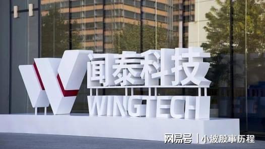 beat365雷来了！500家公司业绩暴跌最高亏损75亿！(图2)