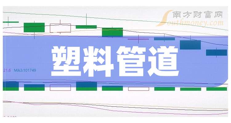 beat365官方最新版【干货】2025年塑料管道概念龙头股在这里！（2月25日
